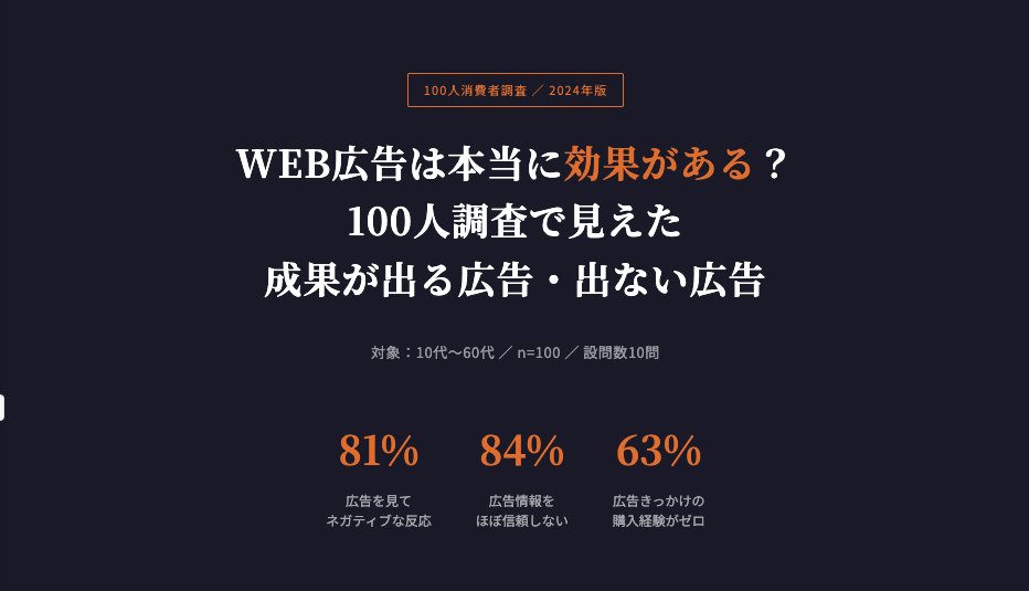 WEB広告は本当に効果がある？100人調査で見えた成果が出る広告・出ない広告